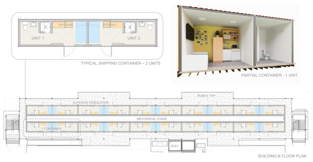 Customized Floor Plans